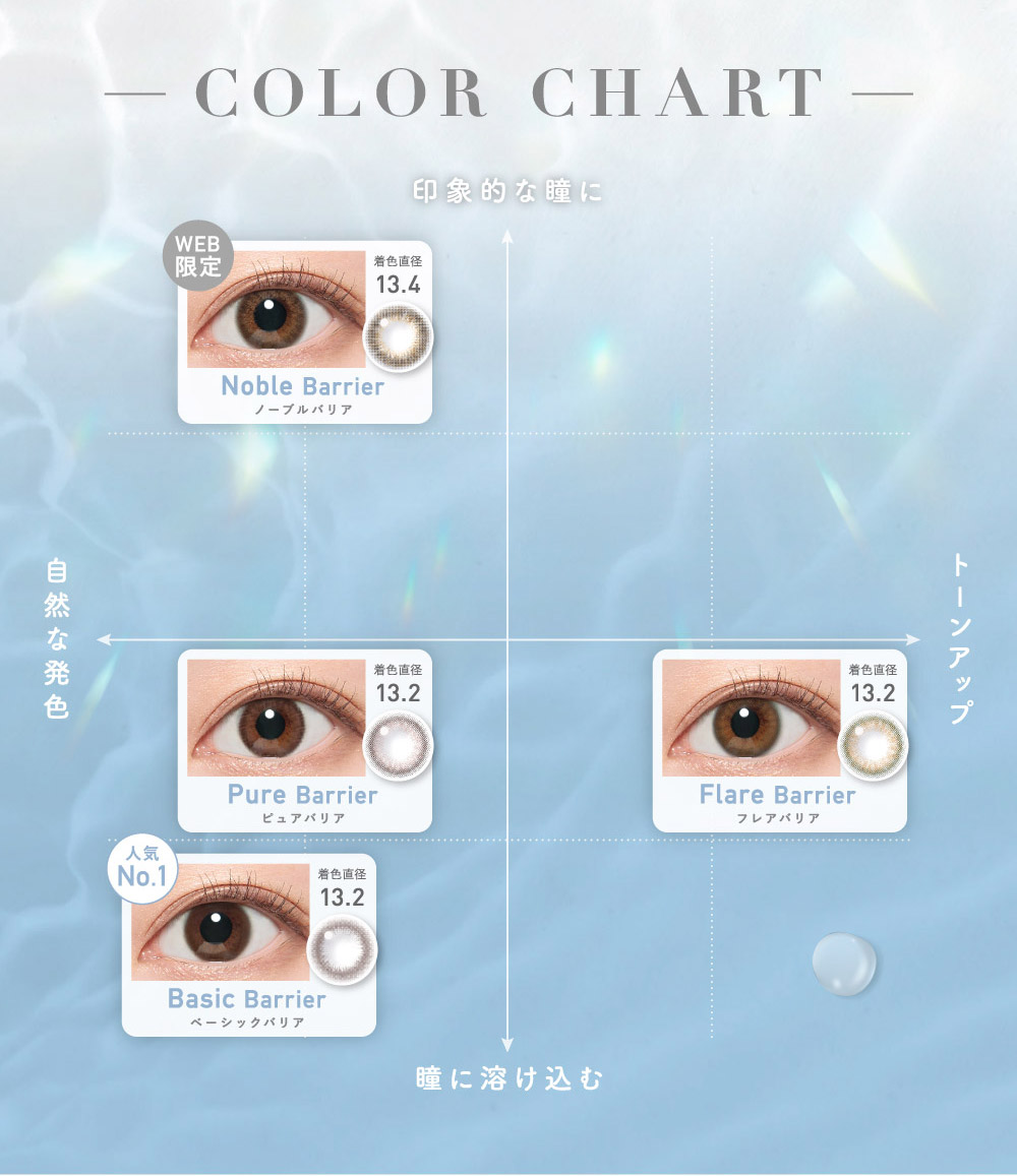 COLOR CHART