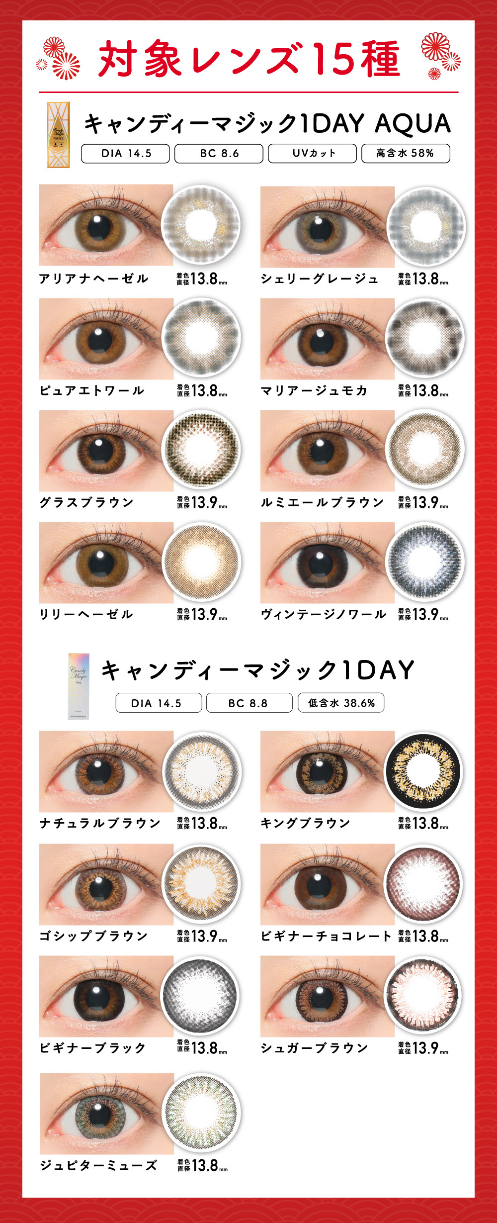 対象レンズ15種 キャンディーマジック1DAY AQUA DIA 14.5 BC 8.6 UVカット 高含水 58% キャンディーマジック1DAY DIA 14.5 BC 8.8 低含水38.6%