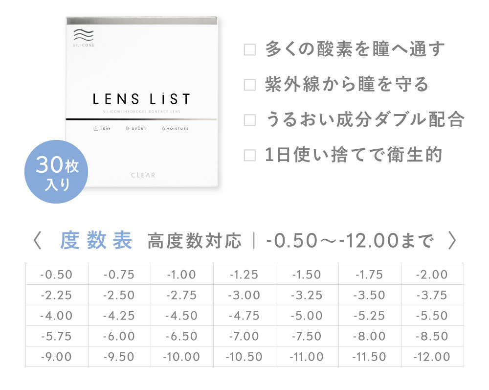 多くの酸素を瞳へ通す紫外線から瞳を守る うるおい成分ダブル配合 1日使い捨てで衛生的