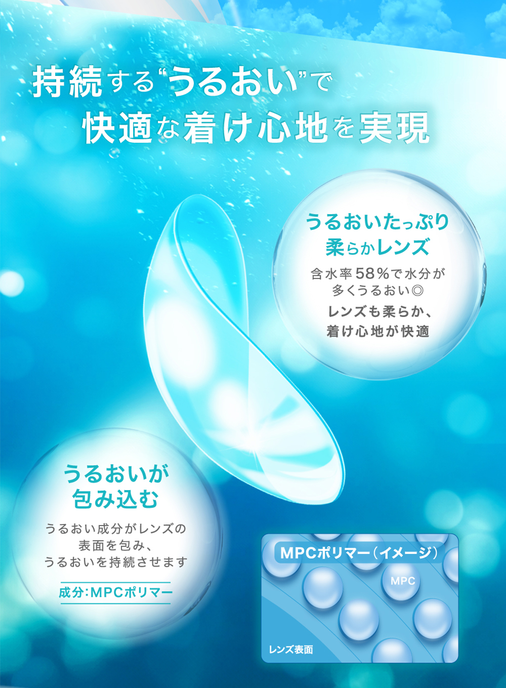 持続する“うるおい”で快適な着け心地を実現