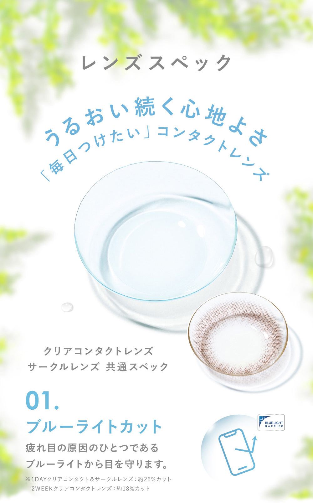 レンズスペック