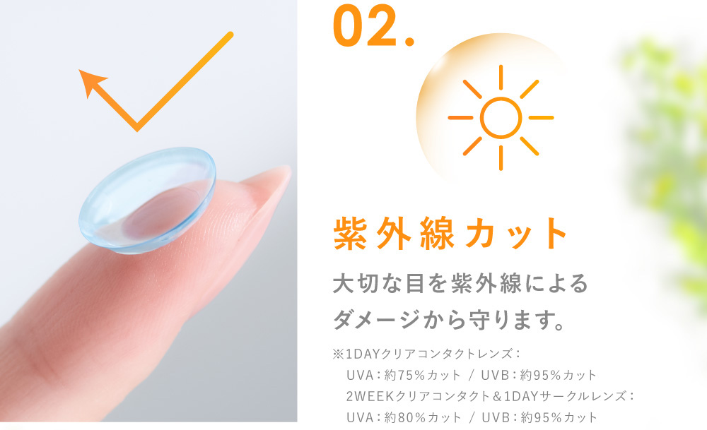 02.紫外線カット 大切な目を紫外線によるダメージから守ります。(UVA:約80%カット / UVB:約95%カット)