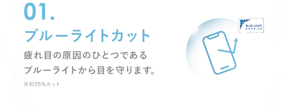 01.ブルーライトカット 疲れ目の原因のひとつであるブルーライトから目を守ります。 特許取得 クリアコンタクトレンズ着用イメージ 裸眼のような自然な印象でレンズの色は視界に影響なし!