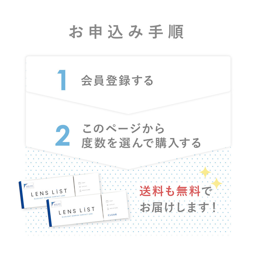 お申込み手順 1.会員登録する 2.このページから度数を選んで購入する